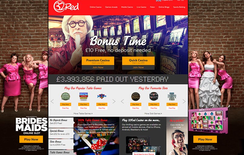 Top Games and Bonus Options on the 32Red Casino Website